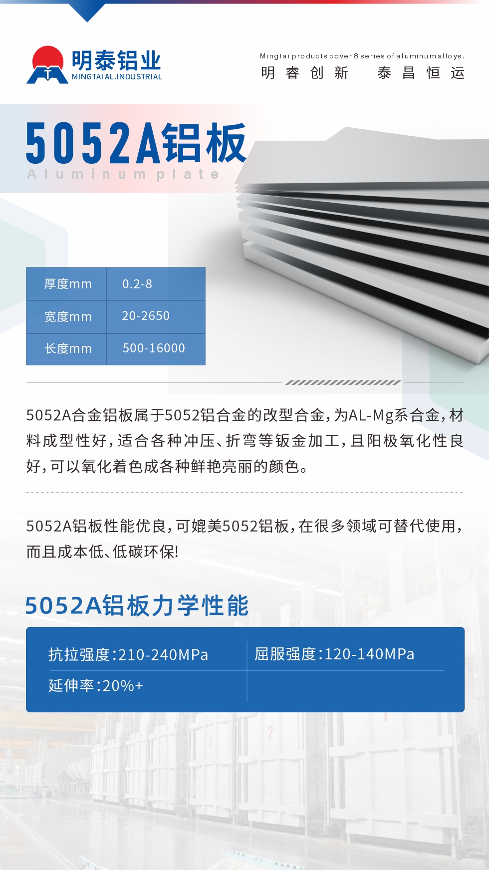 5052A合金铝板属于5052铝合金的改型合金，为AL-Mg系合金，材料成型性好，适合各种冲压、折弯等钣金加工，且阳极氧化性良好，可以氧化着色成各种鲜艳亮丽的颜色。5052A铝板性能优良，可媲美5052铝板，在很多领域可替代使用，而且成本低、低碳环保!5052A铝板力学性能抗拉强度：210-240MPa屈服强度：120-140MPa延伸率：20%+