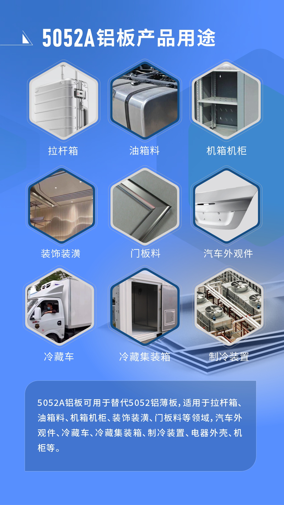 5052A铝板应用领域:5052A铝板可用于替代5052铝薄板，适用于拉杆箱、油箱料、机箱机柜、装饰装潢、门板料等领域，汽车外观件、冷藏车、冷藏集装箱、制冷装置、电器外壳、机柜等。