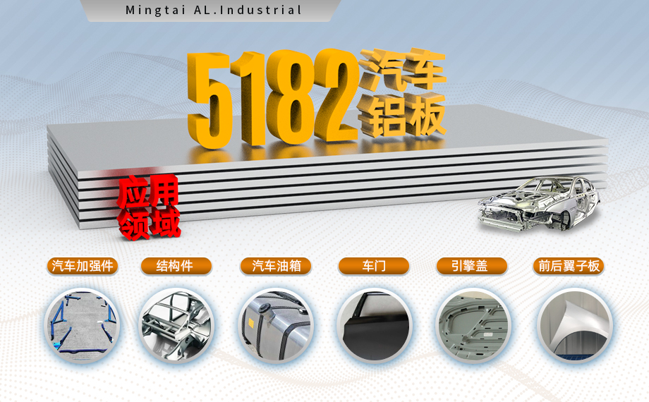 5182汽车铝板_汽车内衬板用铝_冲压件用5182/O铝卷生产厂家_汽车零部件用5182铝合金 5182-o铝板 提供样品