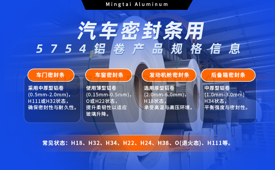 5754铝卷：汽车密封条轻量化与耐久性的理想之选