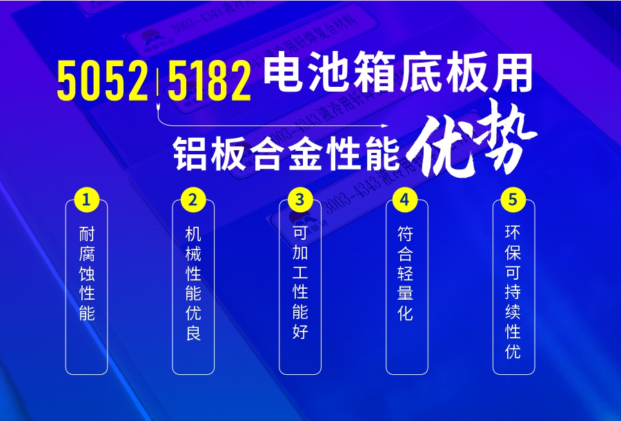 电池箱底板用5052|5182铝板合金_电池板铝合金_厂家直销_可定制_可试样 电池箱底板用5052|5182铝板合金_电池板铝合金_厂家直销_可定制_可试样