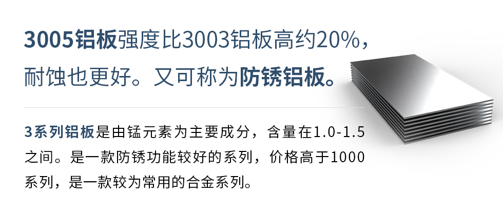 　　3005铝板强度比3003铝板高约20%，耐蚀也更好。又可称为防锈铝板。3系列铝板是由锰元素为主要成分，含量在1.0-1.5之间。是一款防锈功能较好的系列，价格高于1000系列，是一款较为常用的合金系列。