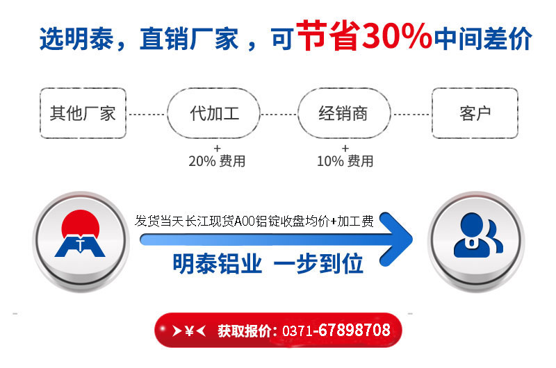 铝箔基材供应商_铝蜂窝芯用3003-h18铝箔价格多少 铝箔基材供应商_铝蜂窝芯用3003-h18铝箔价格多少